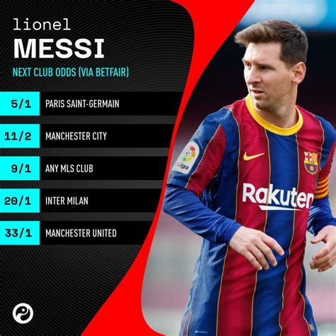 next club odds|Sky transfer odds: Messi, Isco and more January .